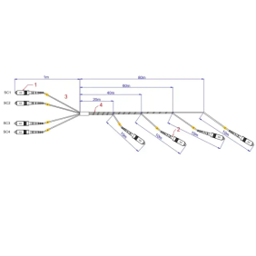 OPC4I90C-SA-P CAVO 4 FO 90M IN ST - FRACARRO 287701
