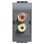 living int - modulo doppio RCA - BTicino L4269R